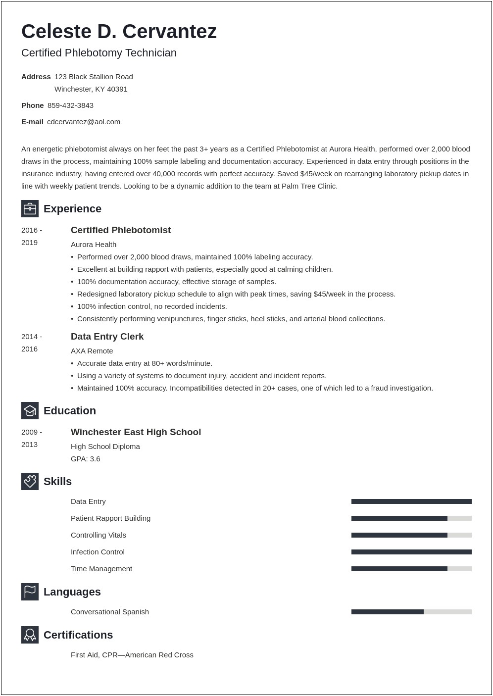 Entry Level Phlebotomist Cover Letter Resume