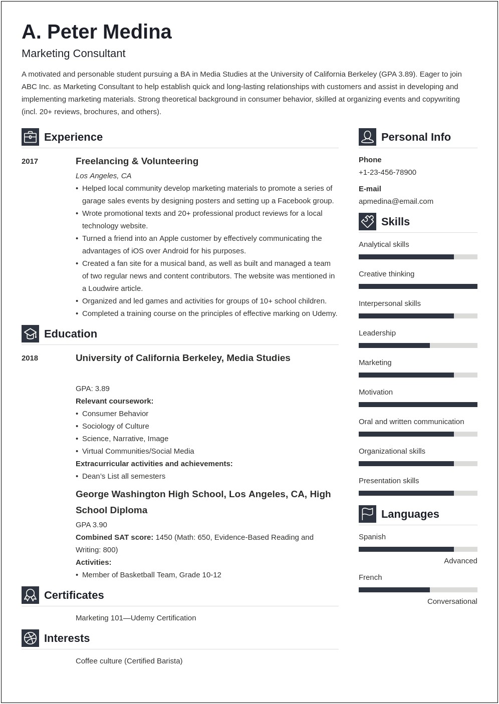 Entry Level Resume Summary No Experience