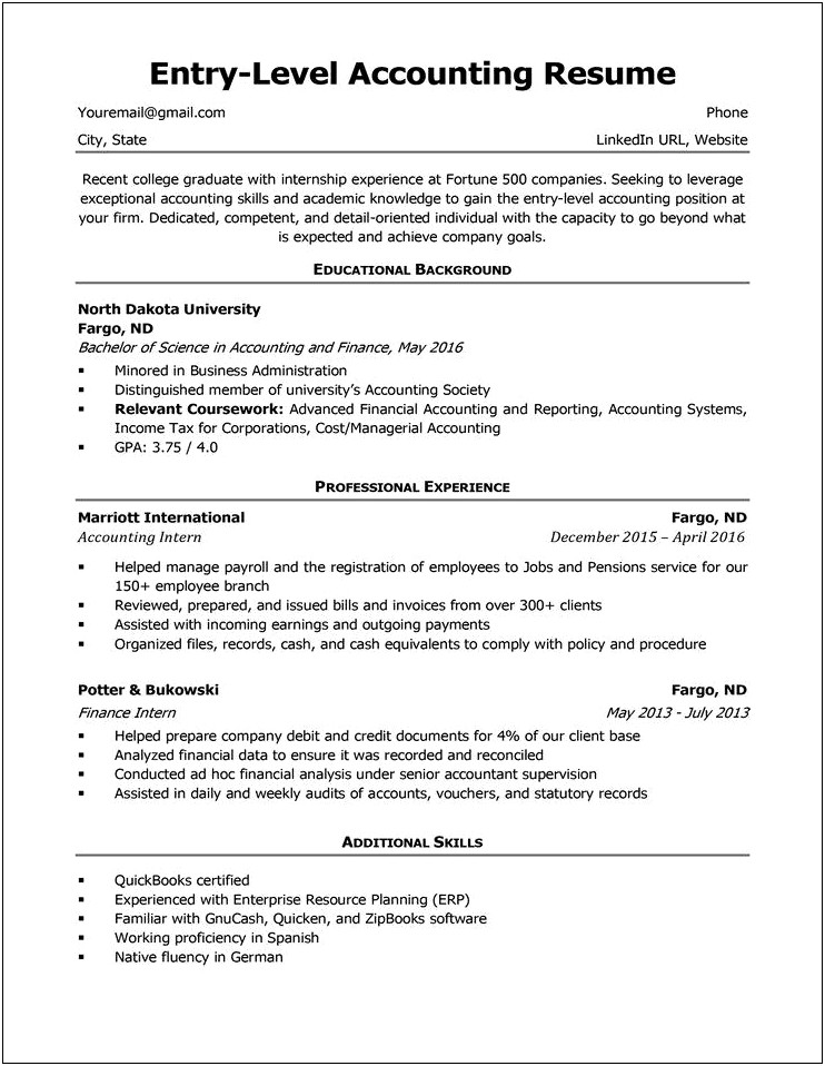 Entry Level Science Objective For Resume