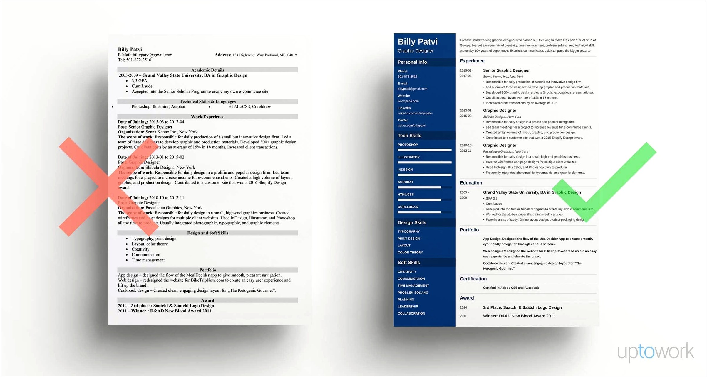 Example Of A Good Graphic Design Resume