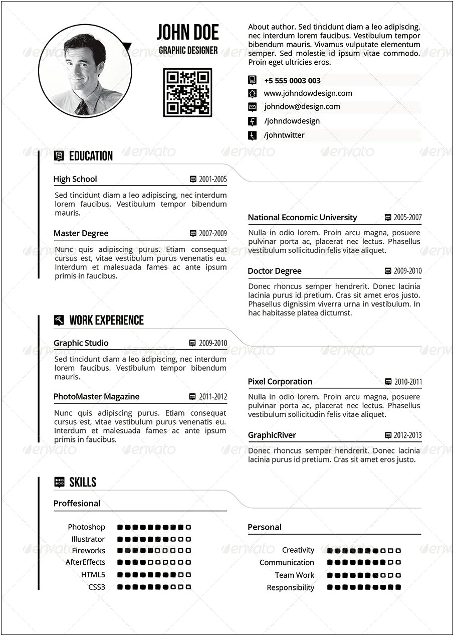 Example Of A Good One Page Resume