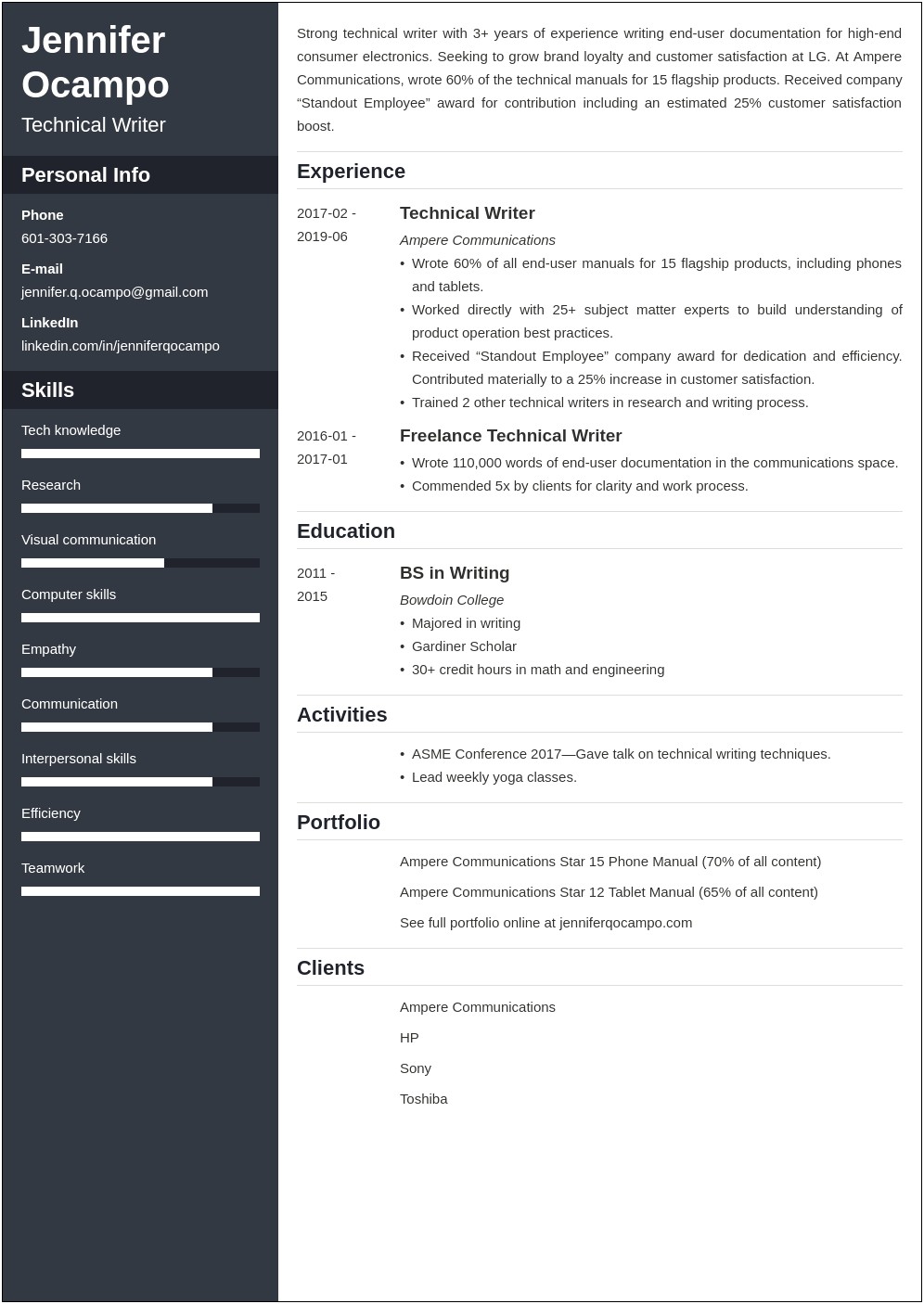 Example Of A Technical Writer's Resume