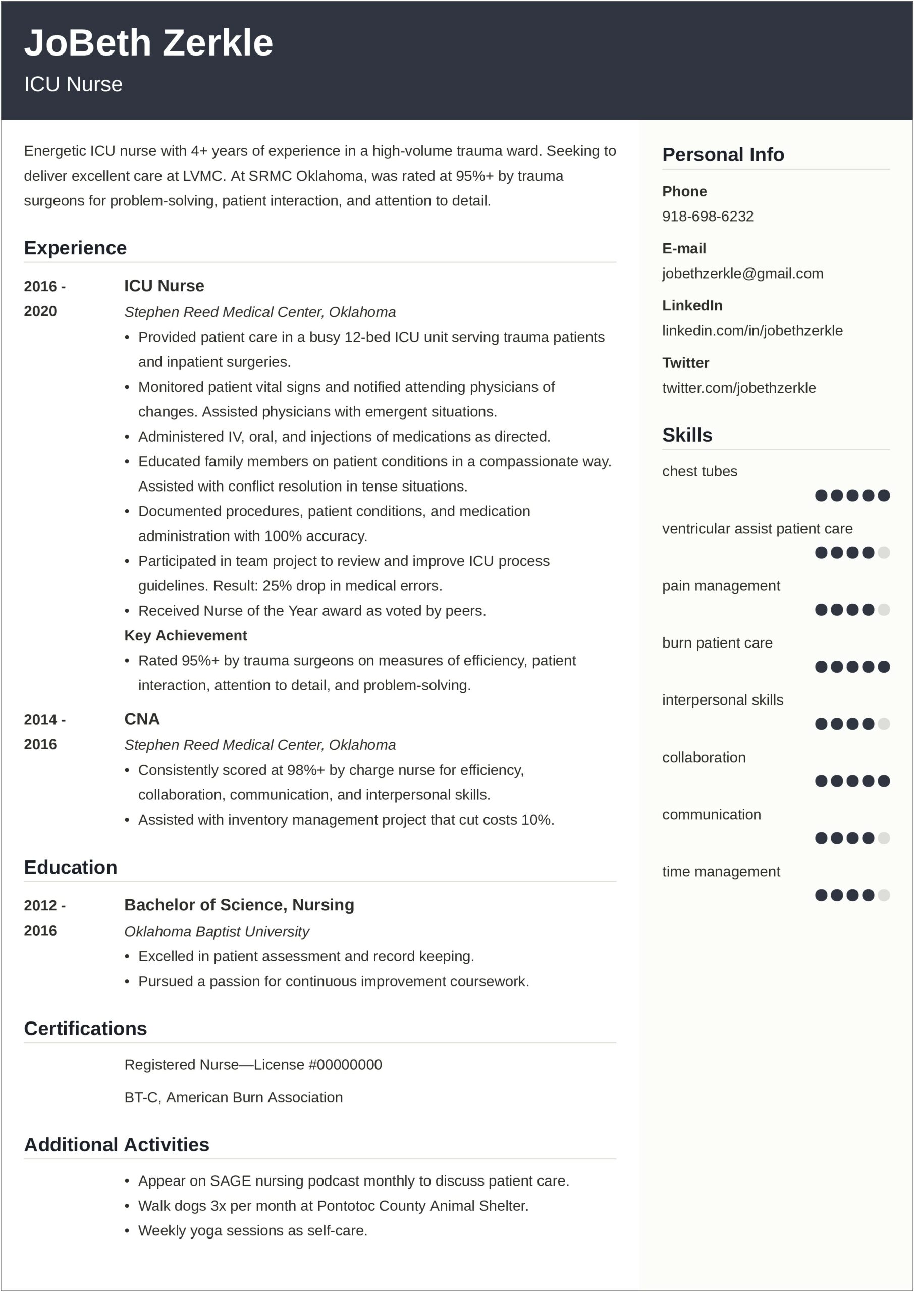 Example Of A Travel Nurse Resume