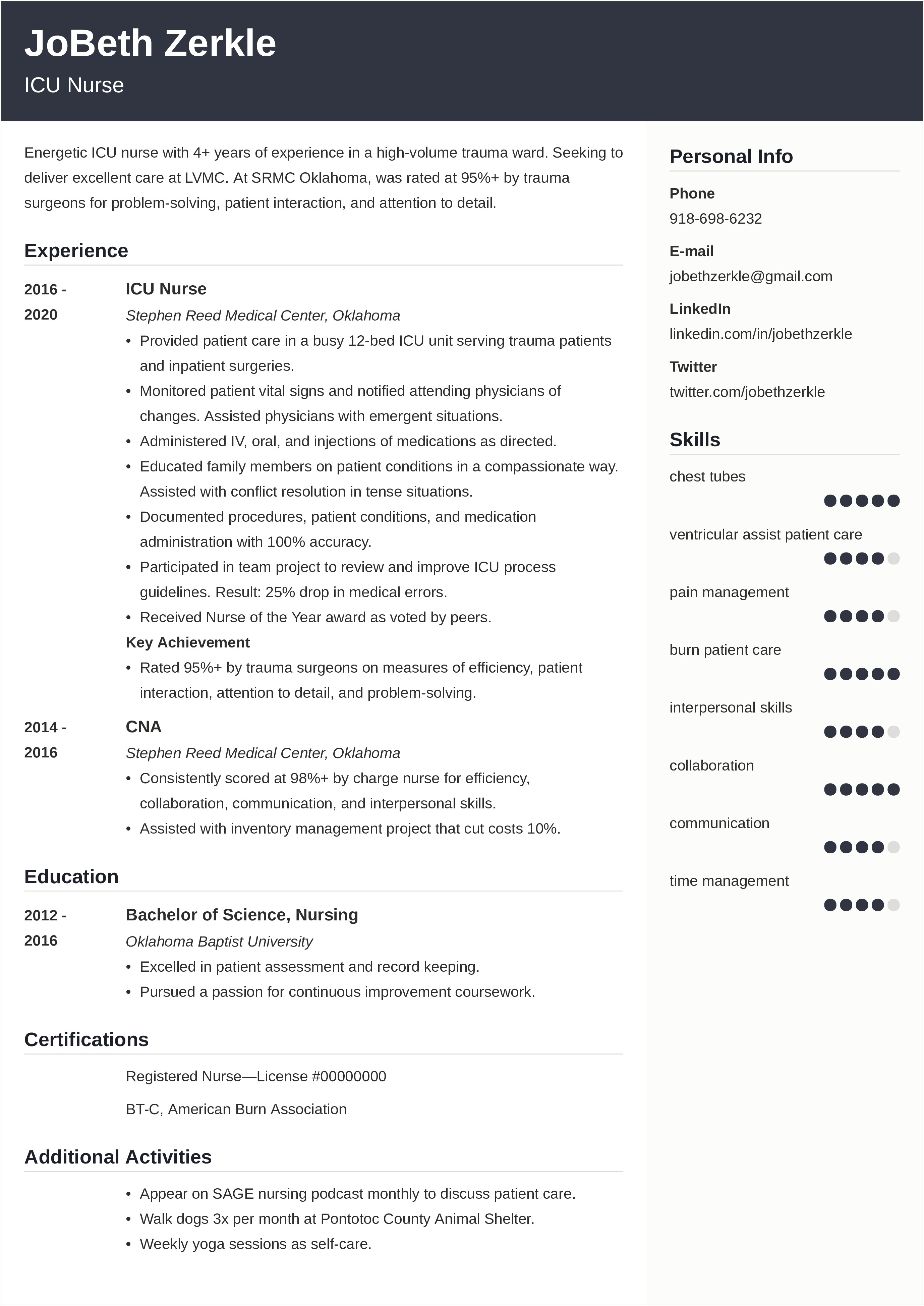 Example Of A Travel Nurse Resume