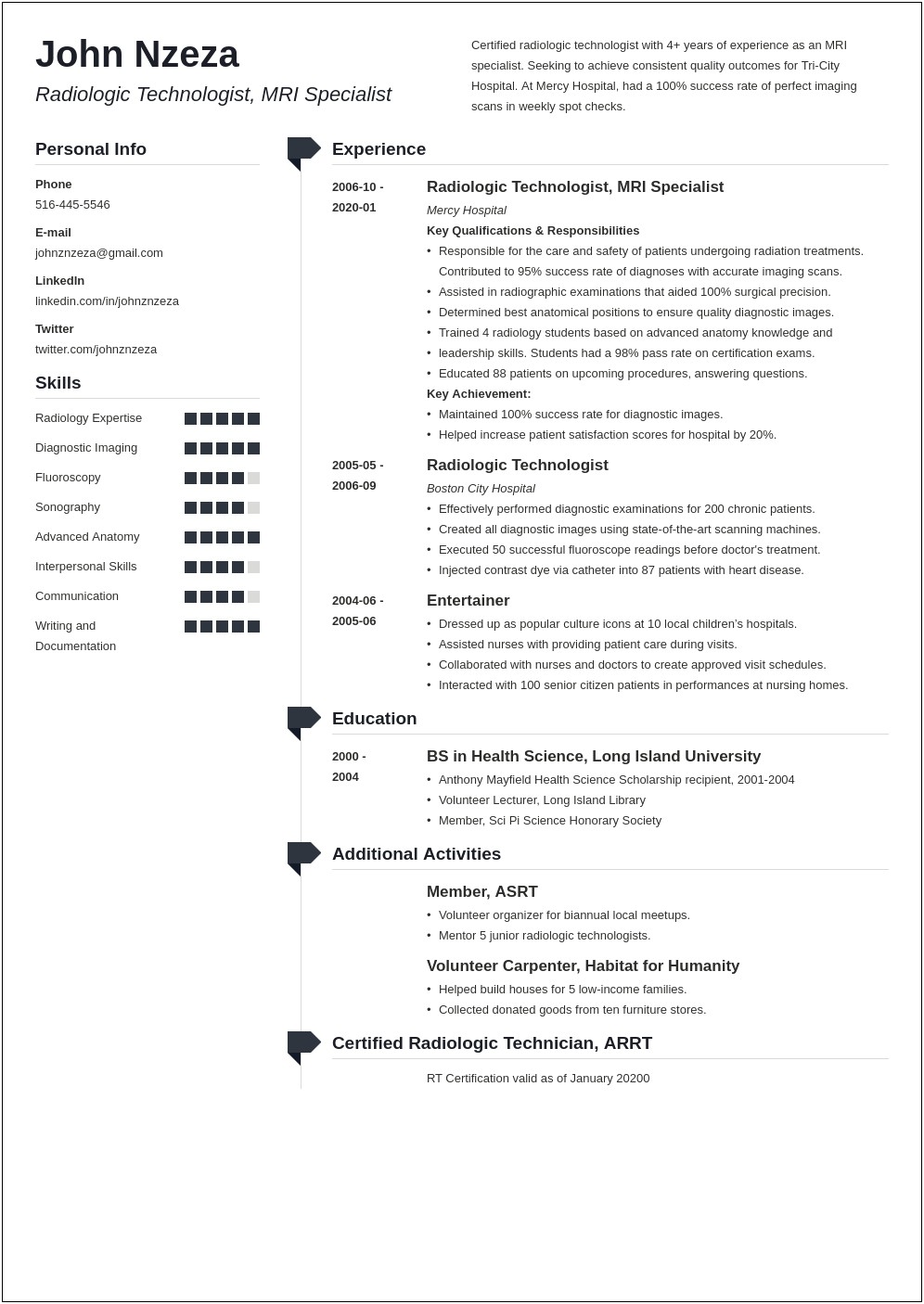 Example Of An Entry Level Sonographer Resume