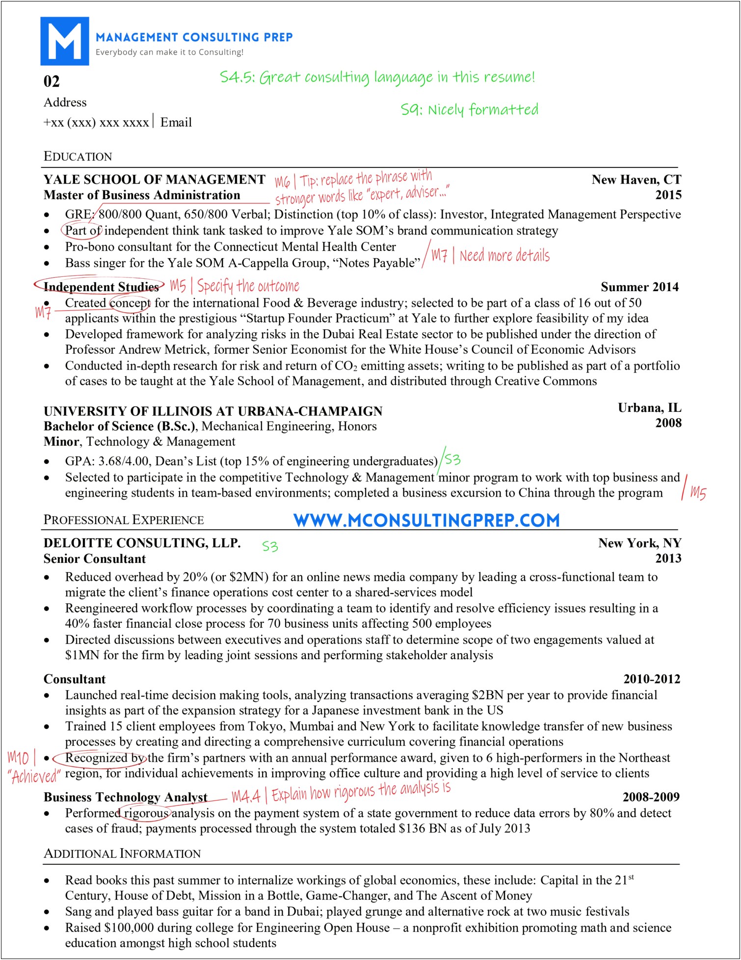 Example Of Busniess Resume With Healthcare Background