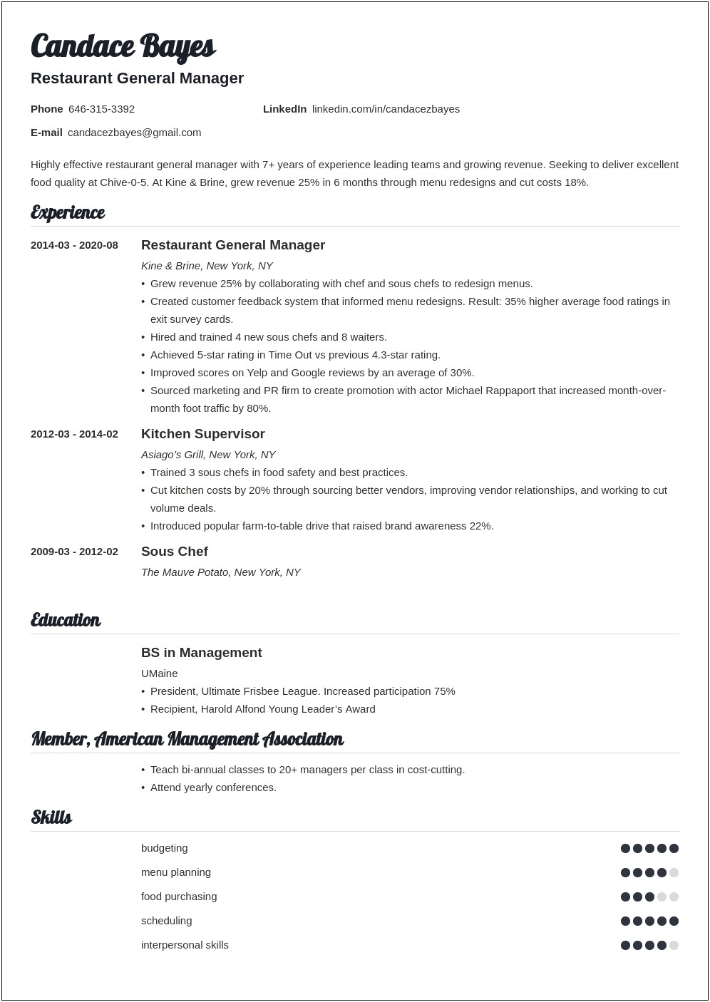 Example Of Cafe Manager Resume Really Pdf