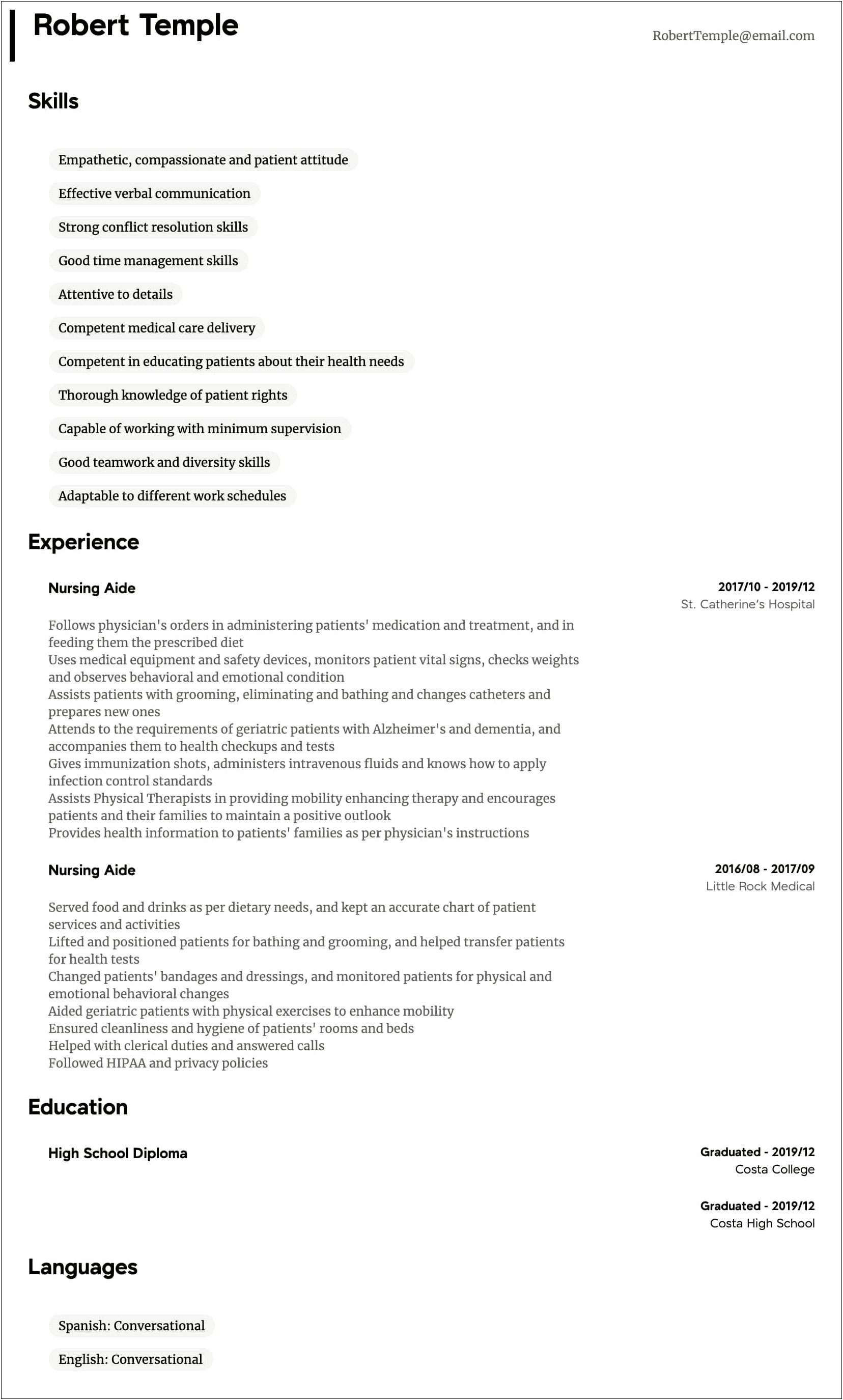 Example Of New Graduate Nurse Aide Resume