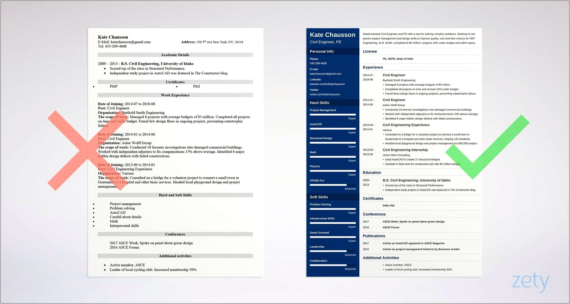 Example Of Resume For Fresh Graduate Civil Engineer