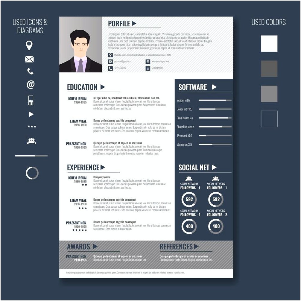 Example Of Resume For Latteral Promotion