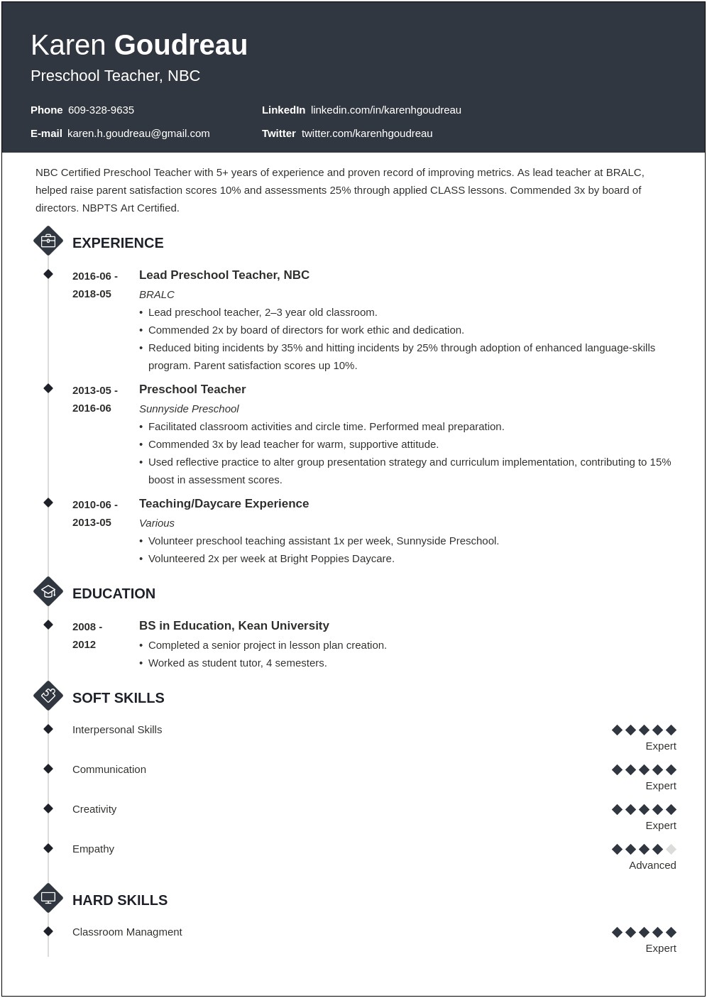 Example Of Resume Profile For Day Care Teacher