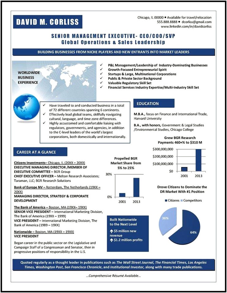Example Of Resume Profile With Case Studies