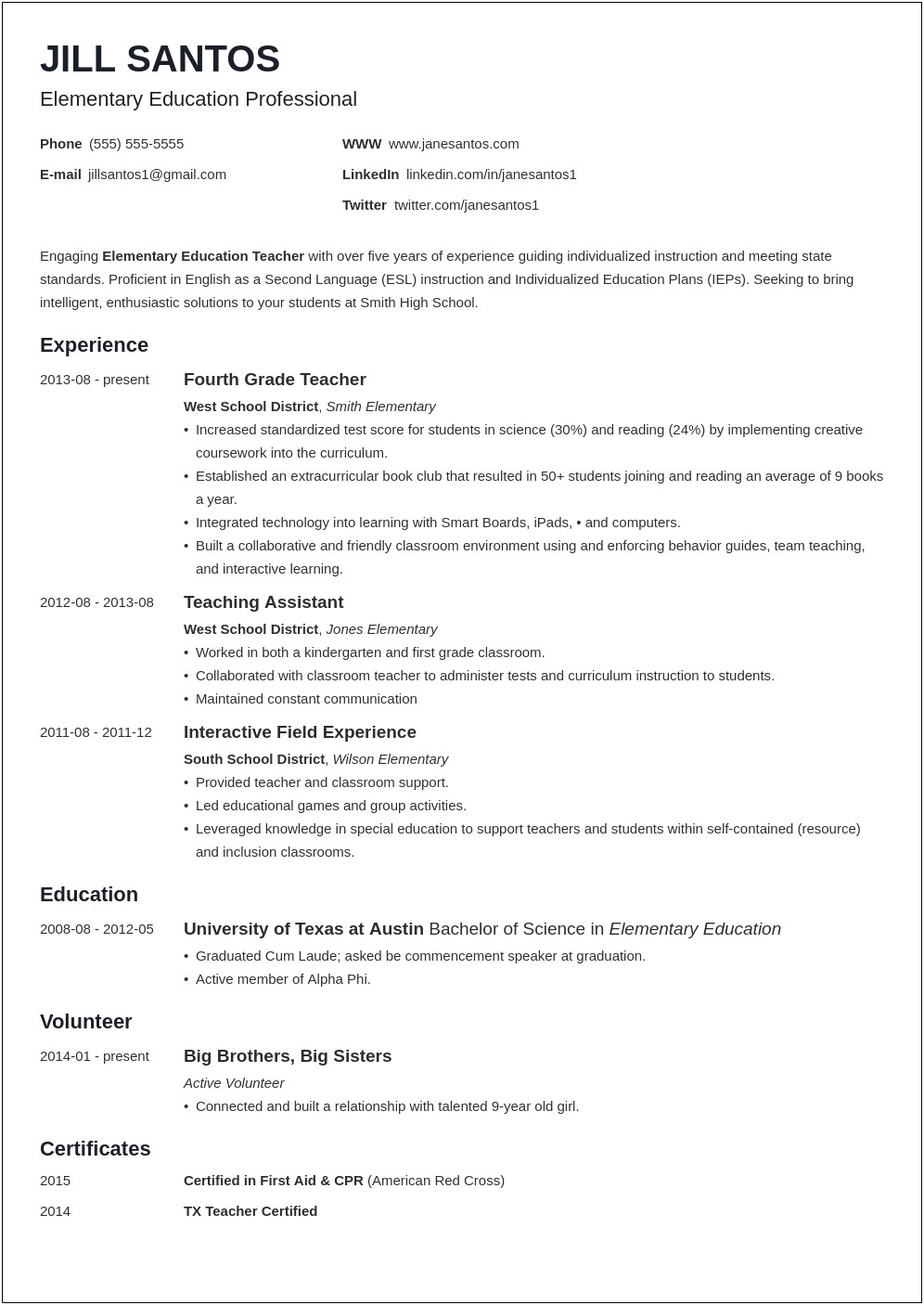 Example Of Resume To Apply Job For Teacher