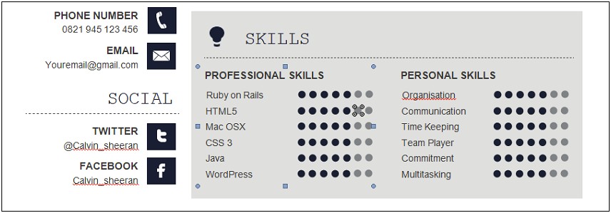Example Of Skills And Qualifications For Resume