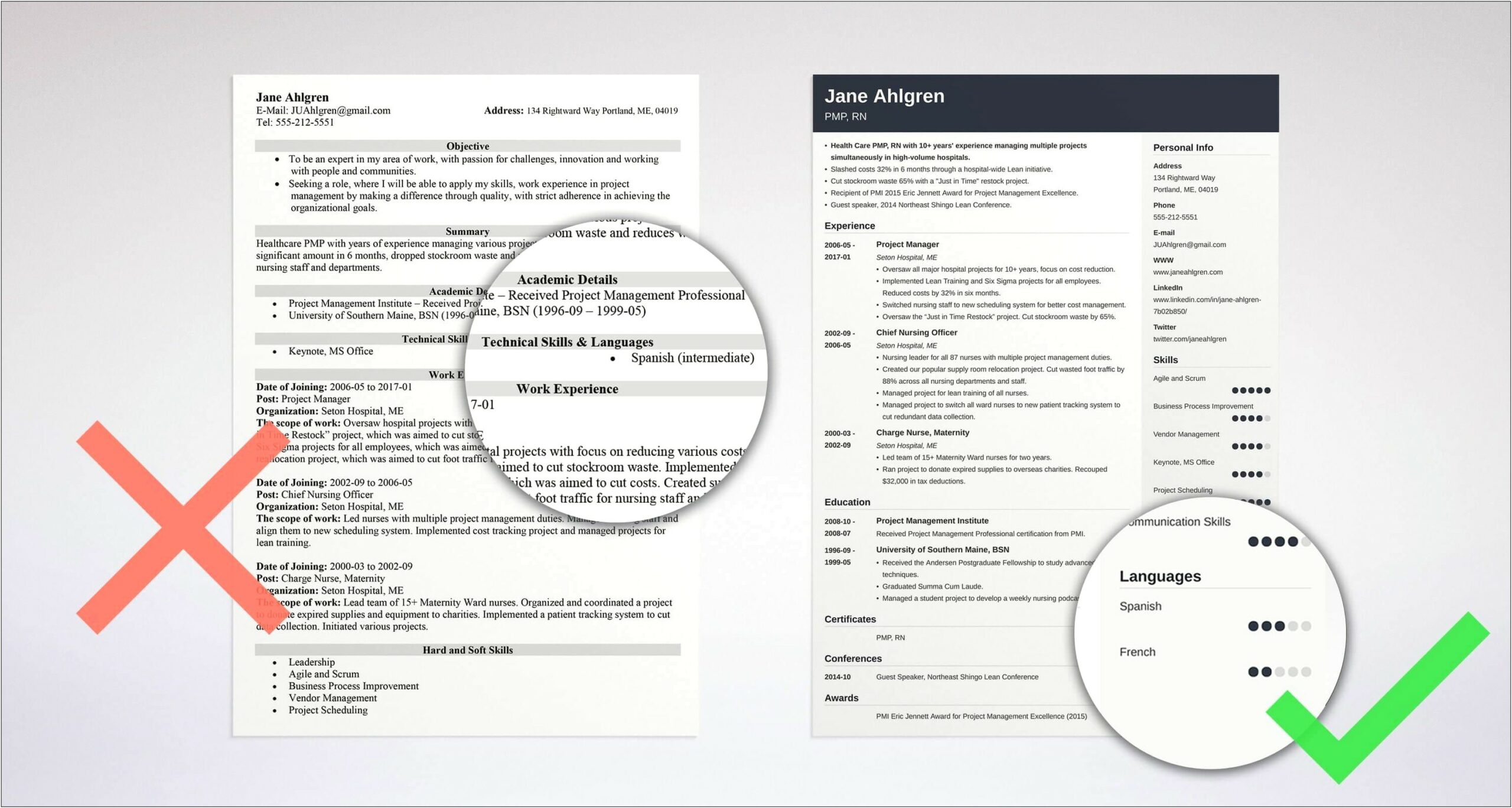 Example Of Skills Chart For Resume