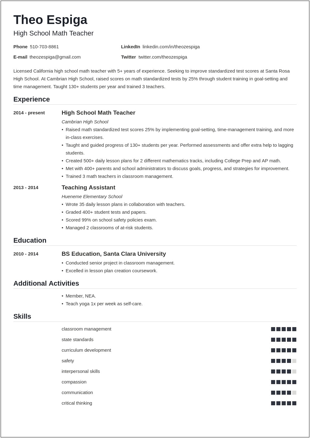 Example Of Student Colleague Summary Resume