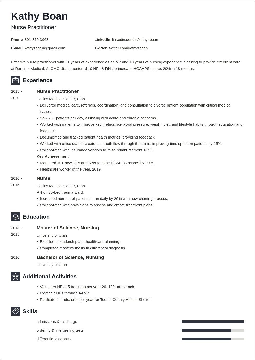 Example Resume For Nurse Practitioner To Trauma Services