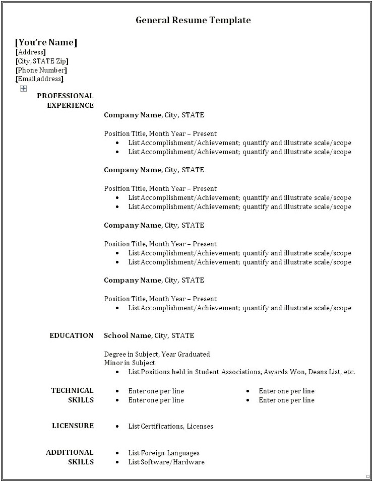 Examples For Objective Part In A Resume