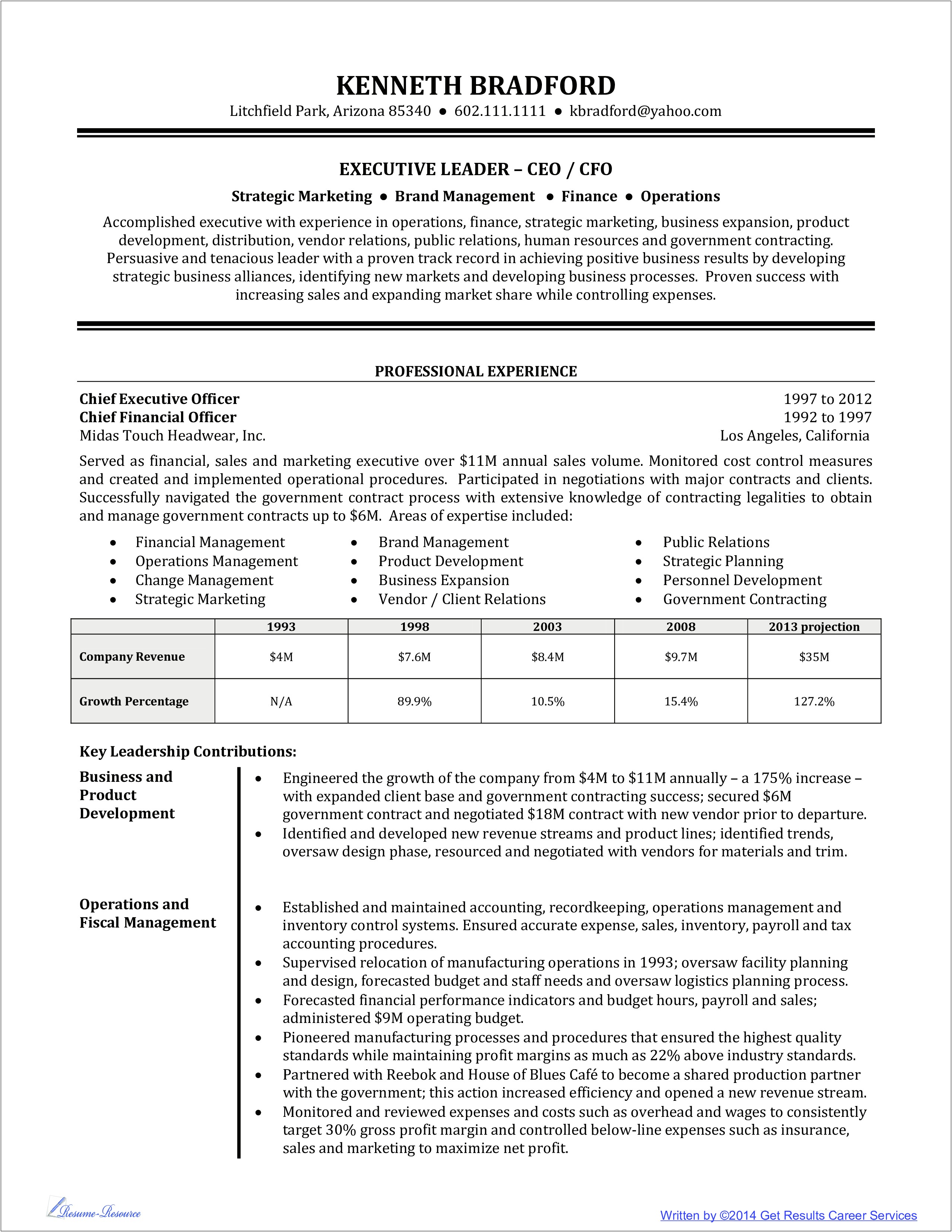 Examples Of Ceo Level Resumes In Business