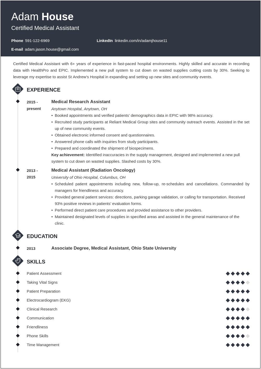 Examples Of Entry Level Medical Assistant Resumes