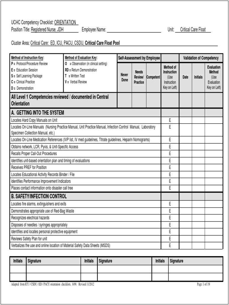 Examples Of Nursing Float Pool Resume