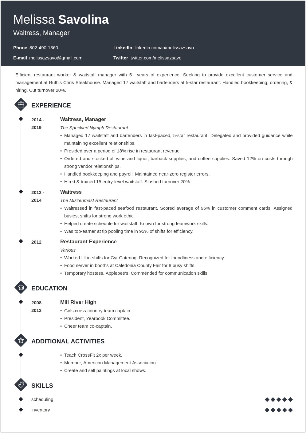 Examples Of Restaurant Experience On Resume