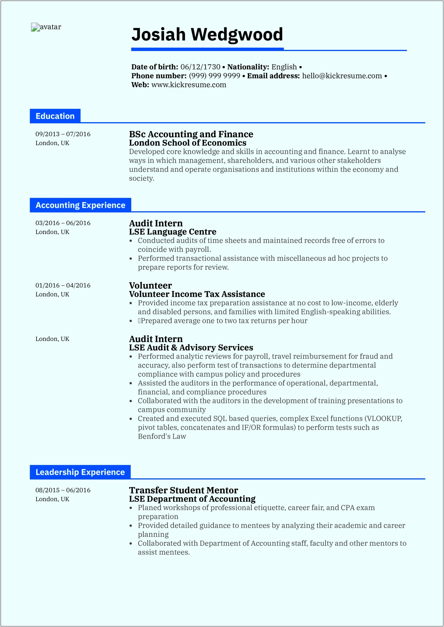 Examples Of Resume For Predoctoral Students