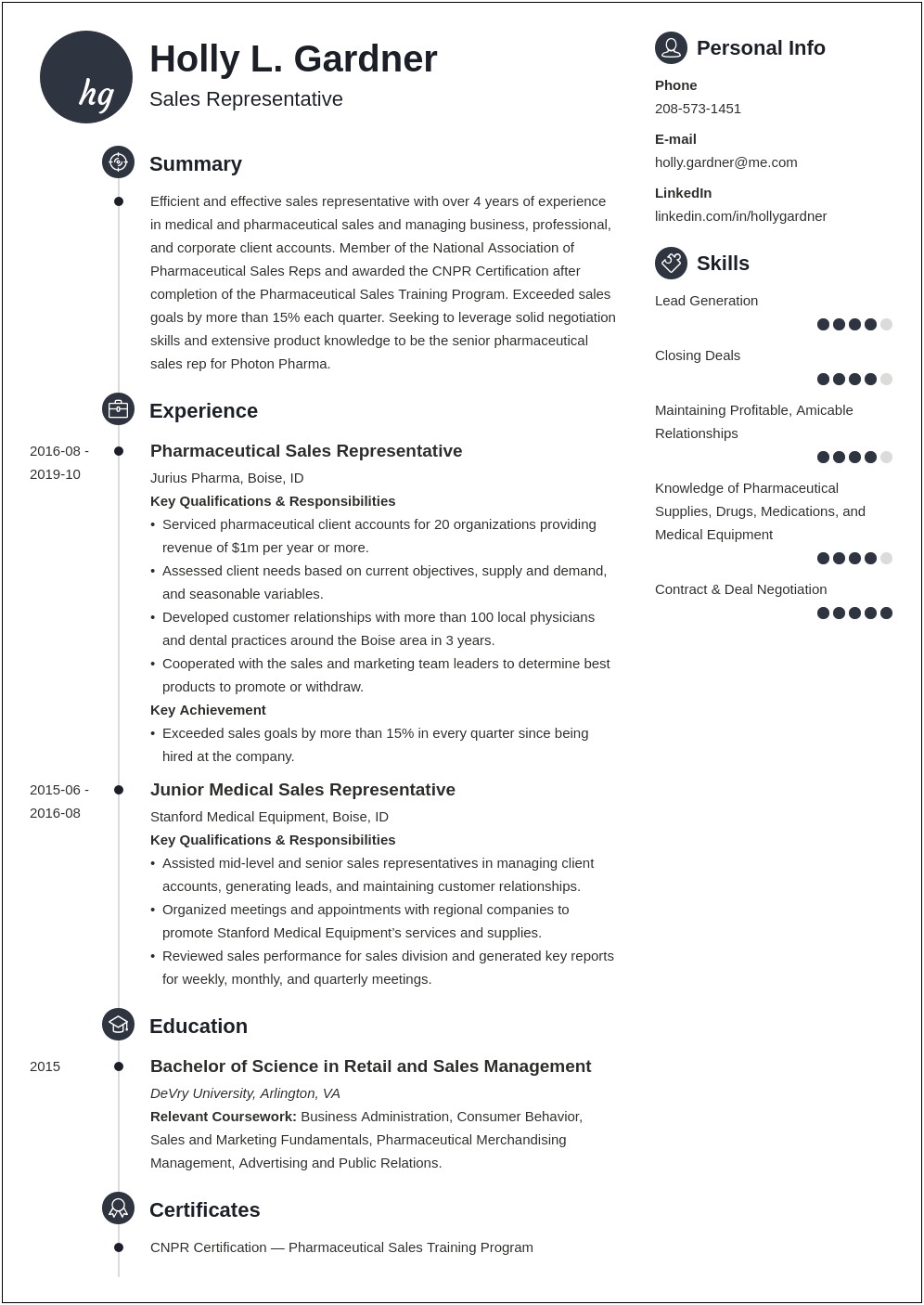 Examples Of Resumes For Sales People Without Degrees