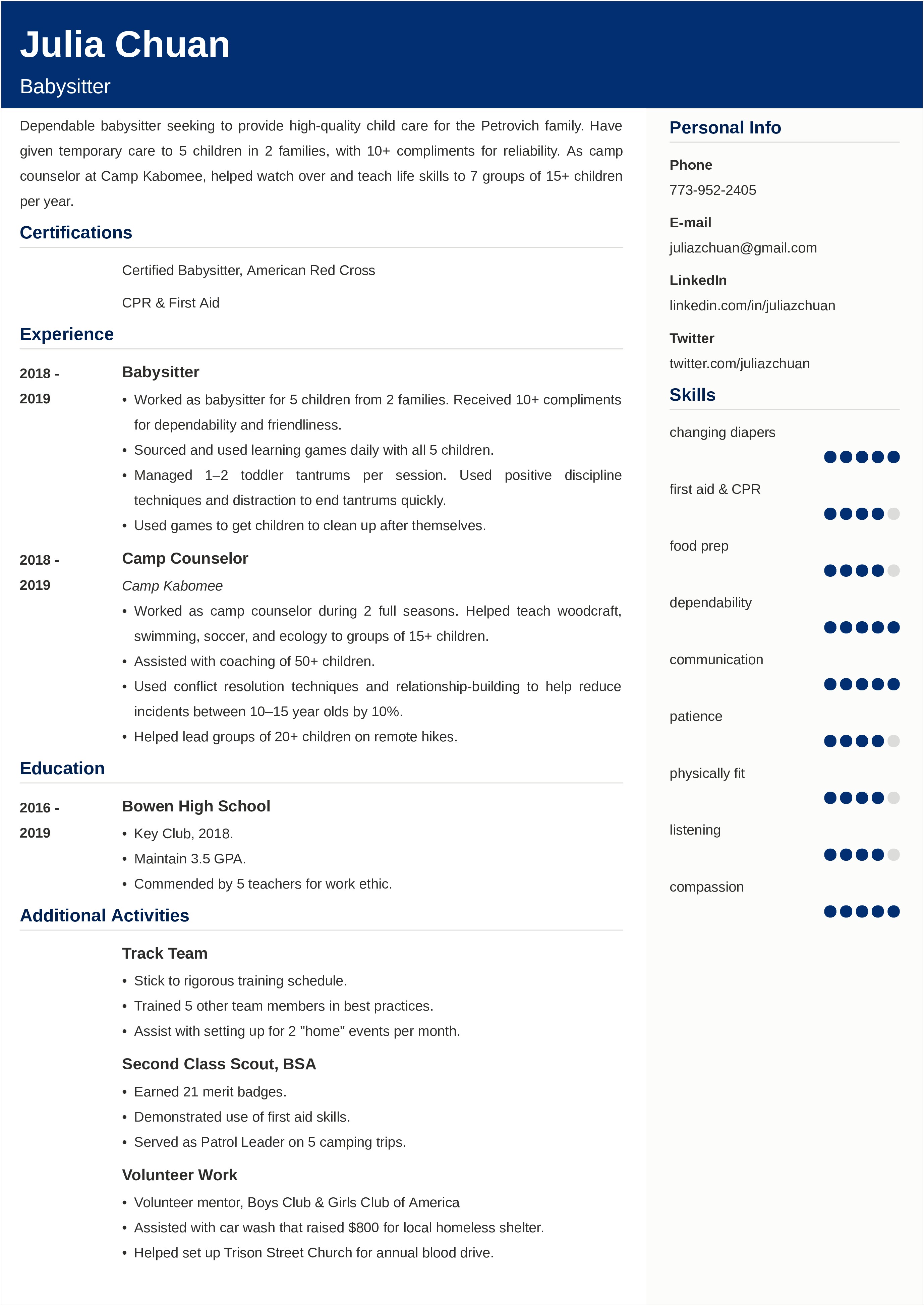 Examples Of Resumes To Go By