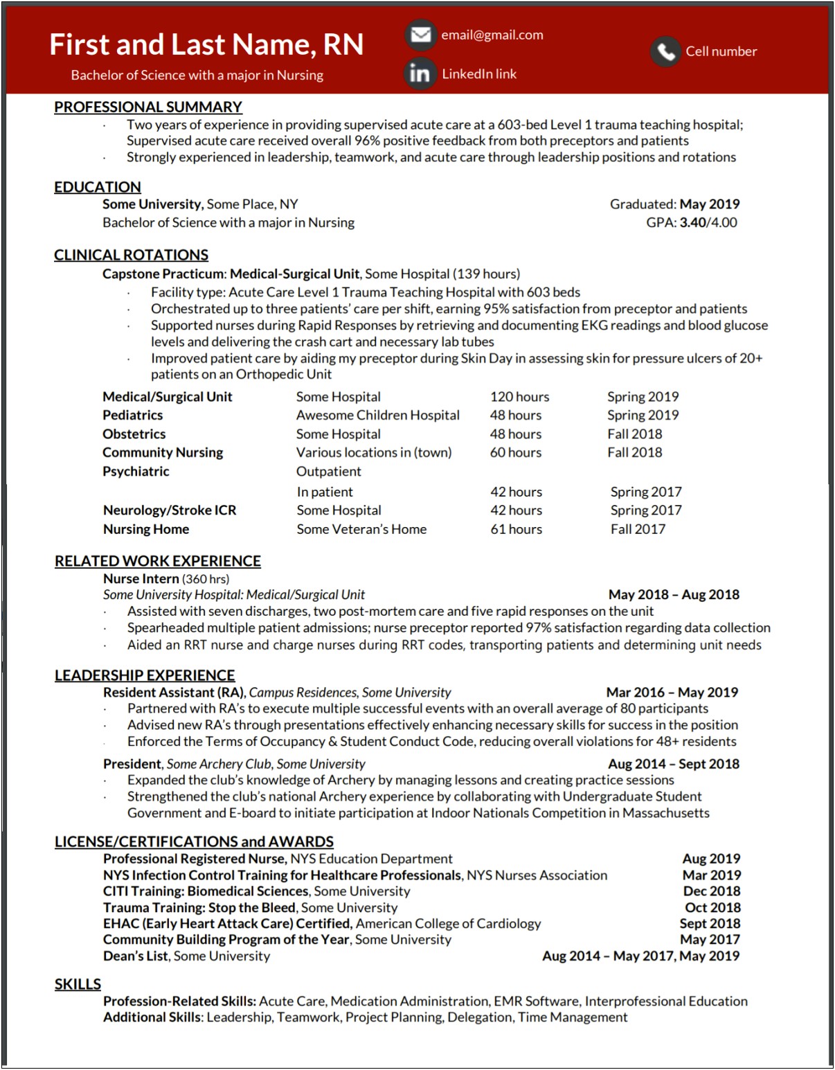 Examples Of Rn Resumes In Cardiology