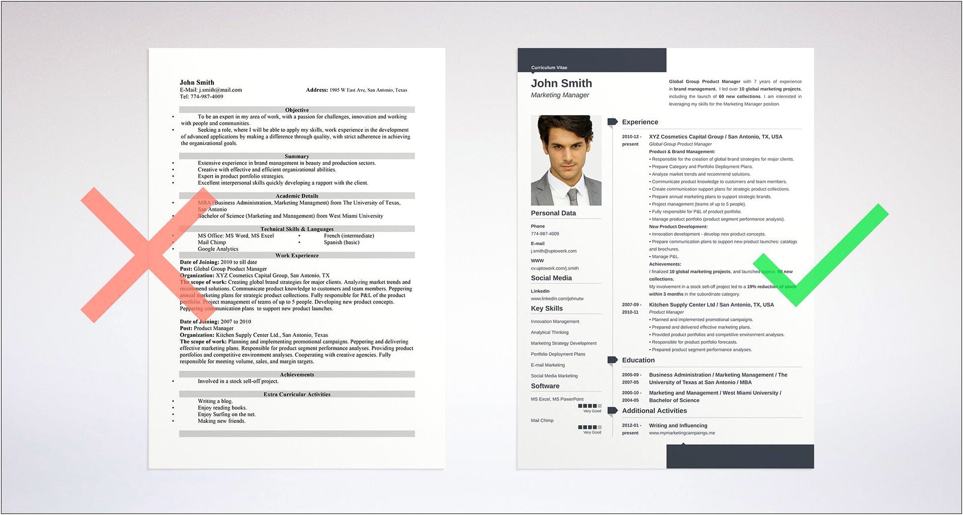Examples Of Skills And Interests For Resume