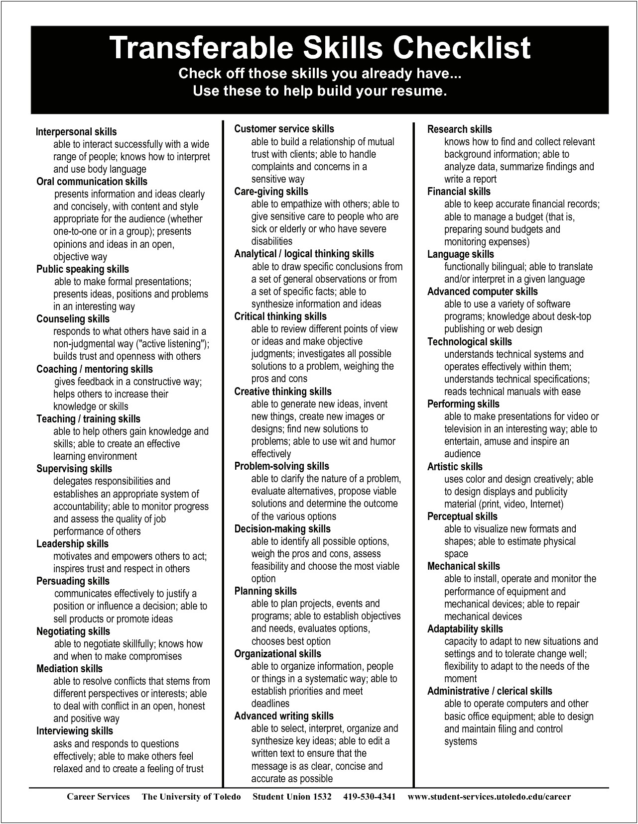 Examples Of Skills To List On Your Resume