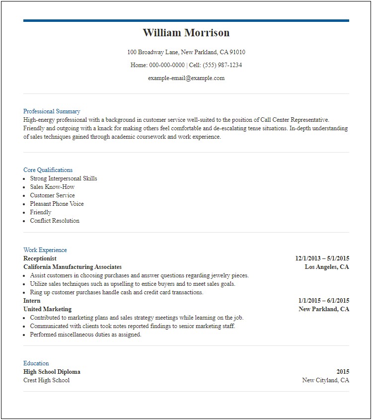 Examples Of Strong Objectives For Resumes