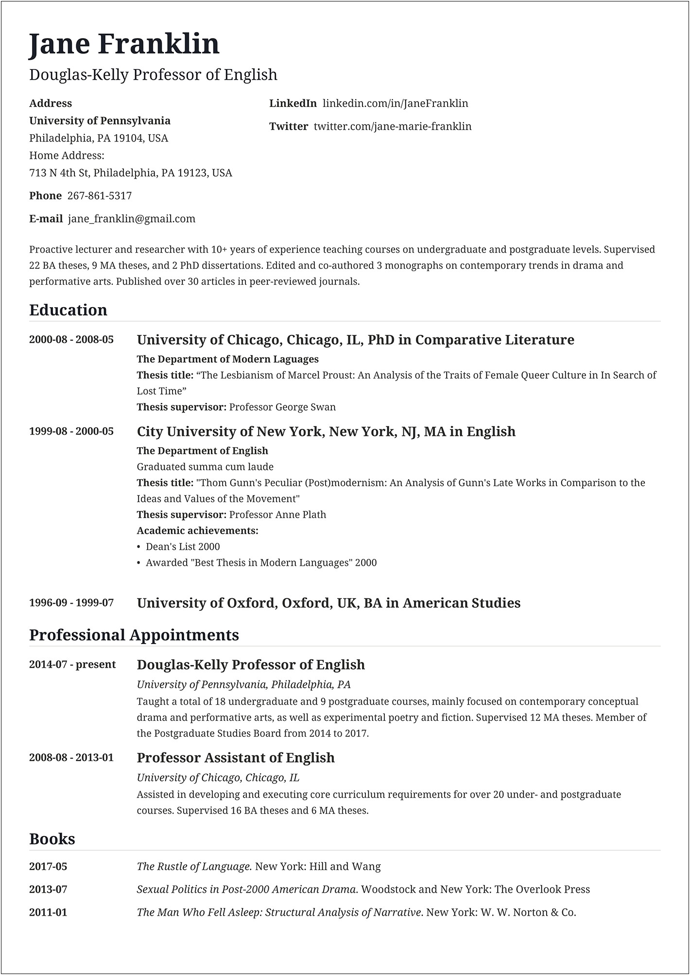 Examples Of Well Constructed Resumes For Jobs