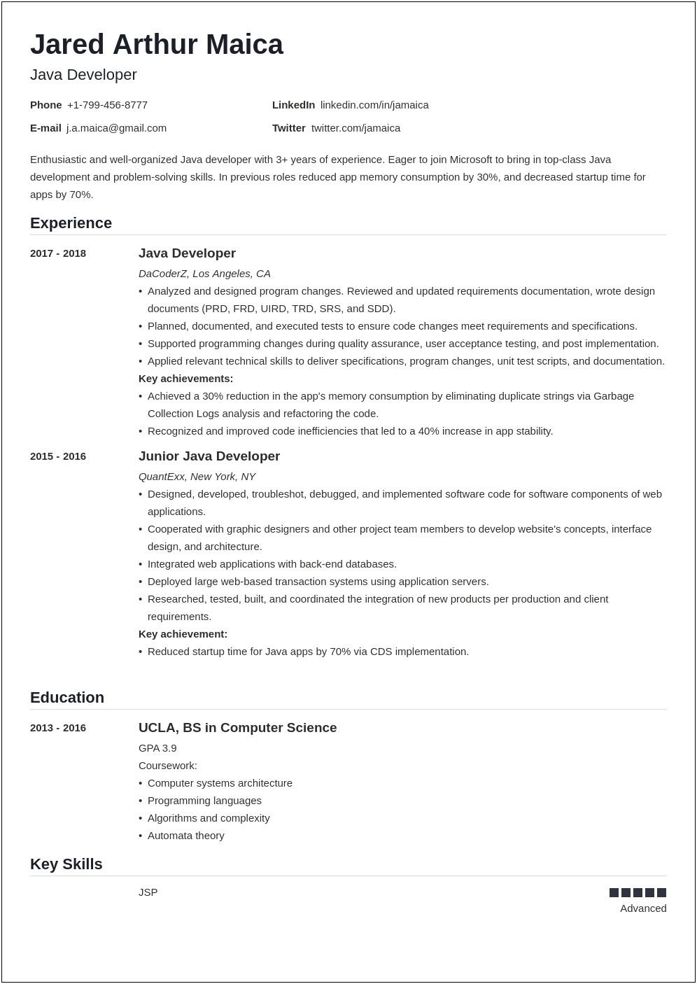 Examples On Resumes For Java Developers