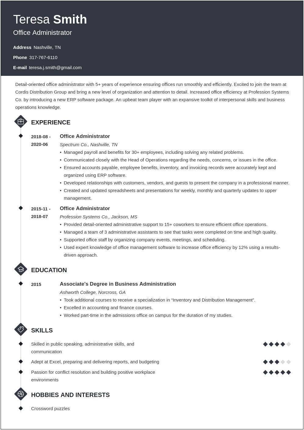 Executive Administrator Job Description For Resume