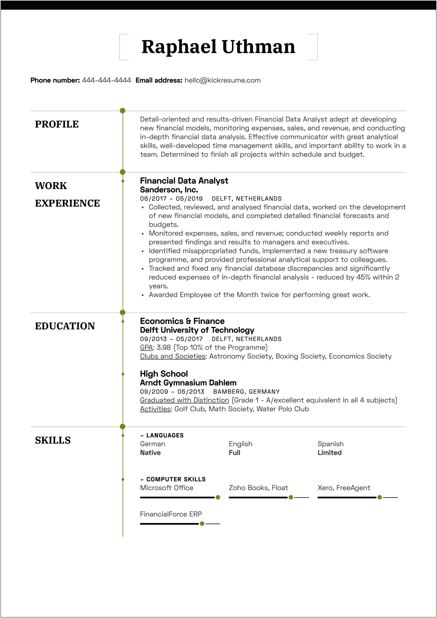 Executive Message Resume Financial Analyst Sample