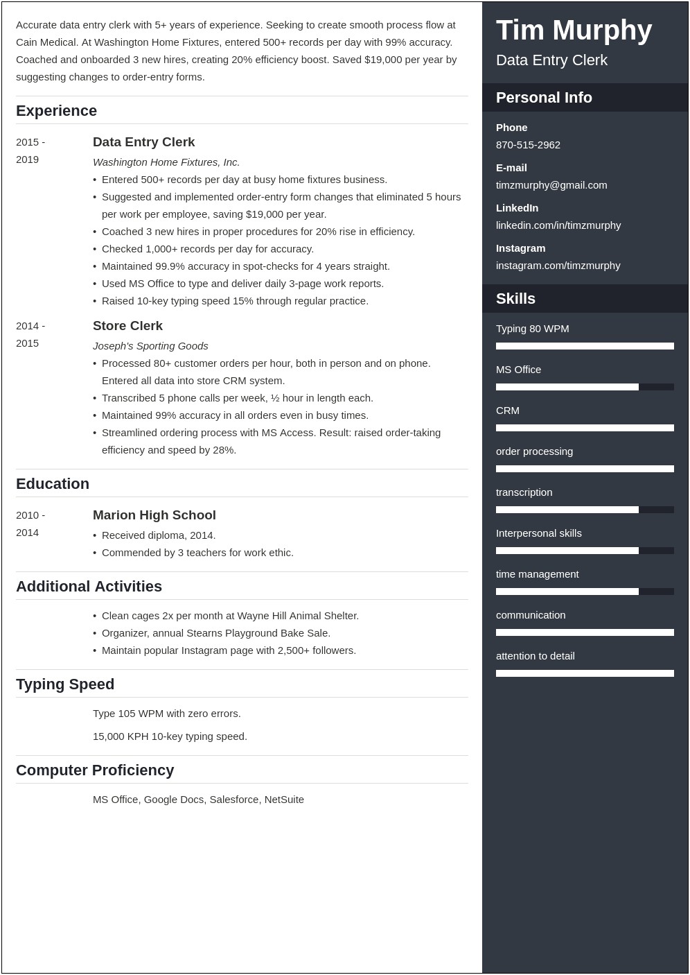 Experience In Data Entry On A Resume