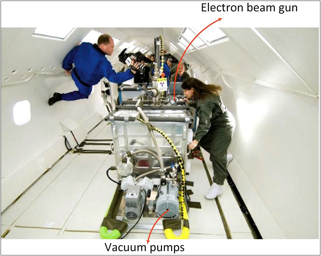 Fab Technician Metal Deposition Resume Objectives