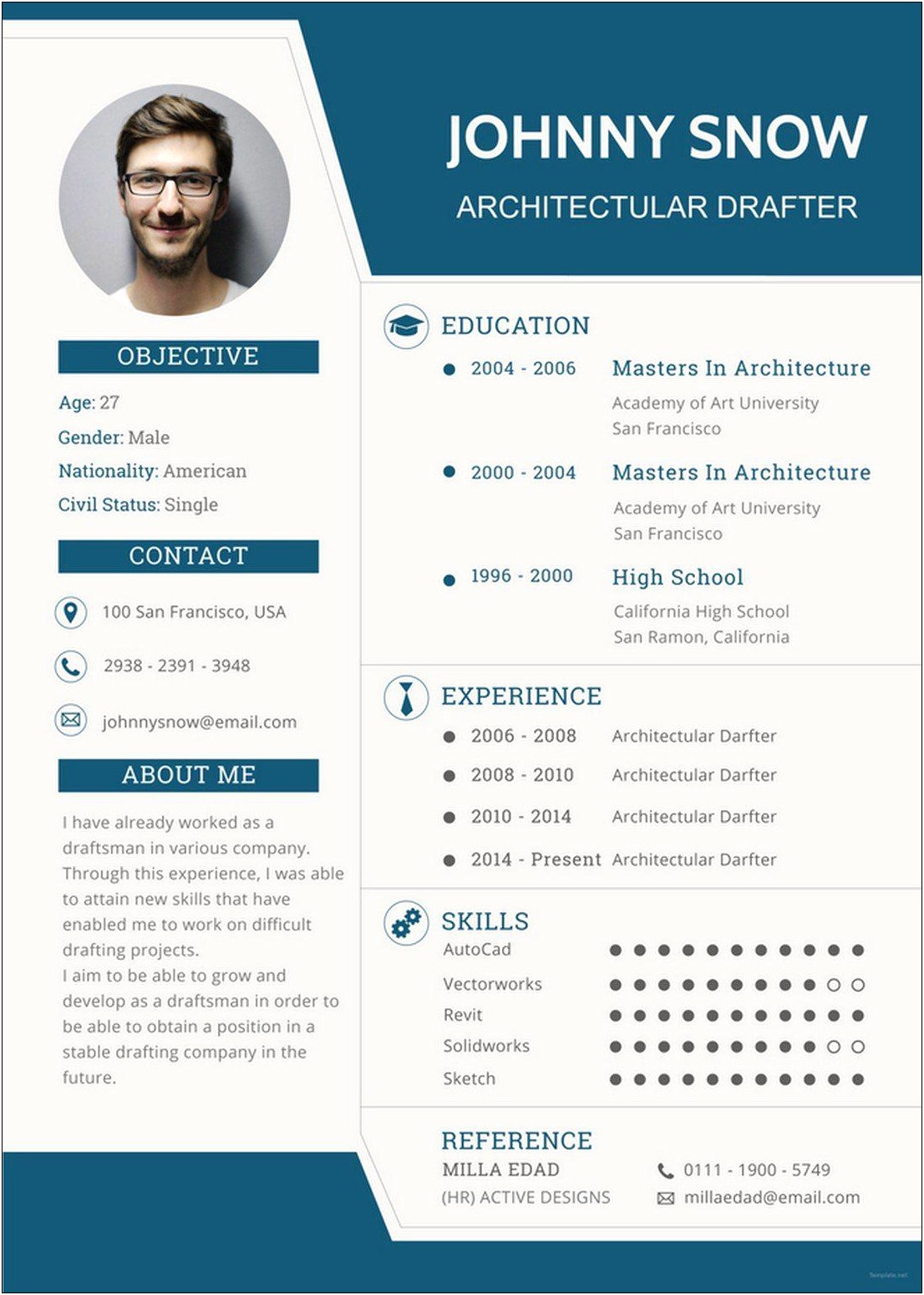 Free Creative Resume Templates For Mac Pages