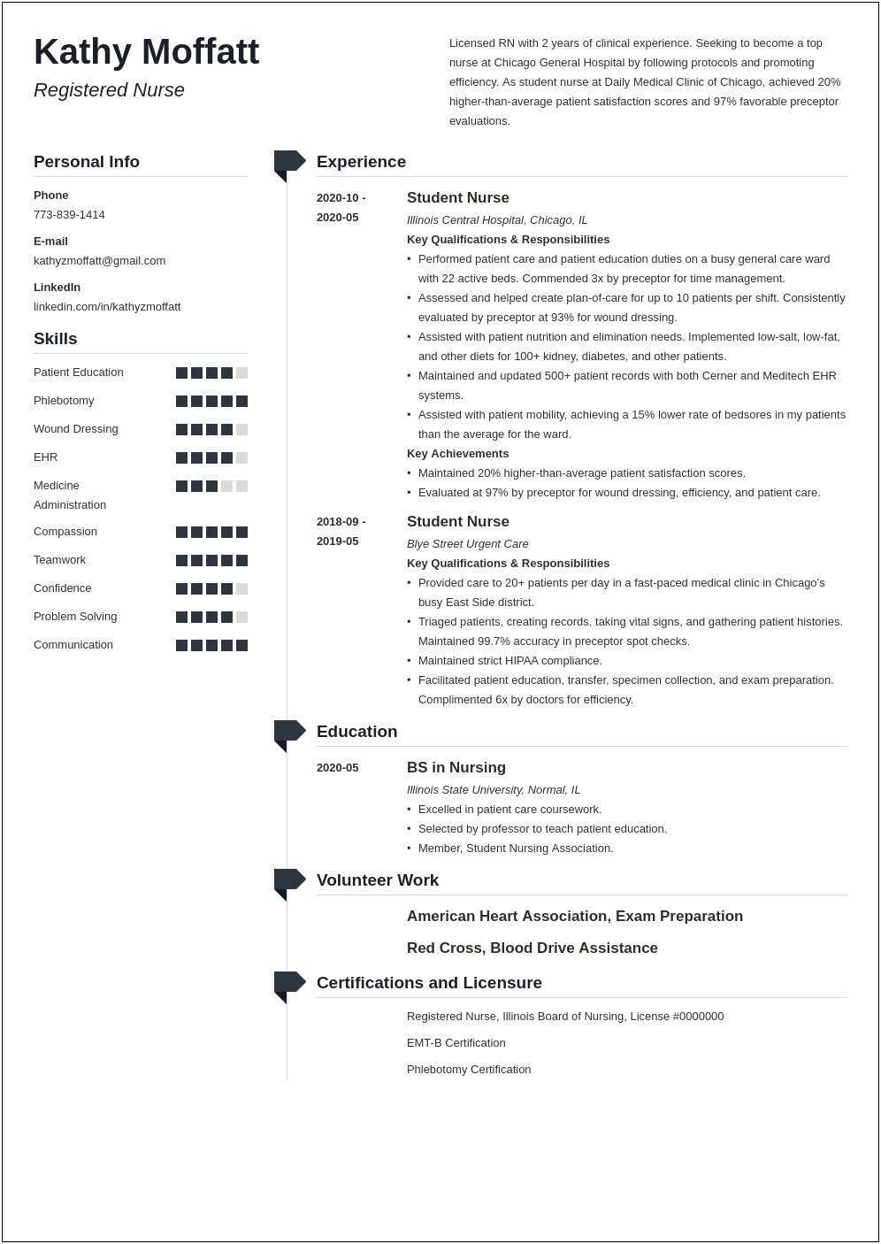 Free New Grad Nursing Resume Templates