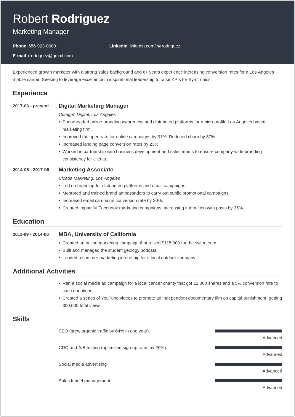 Free Online Career Profile With Resume