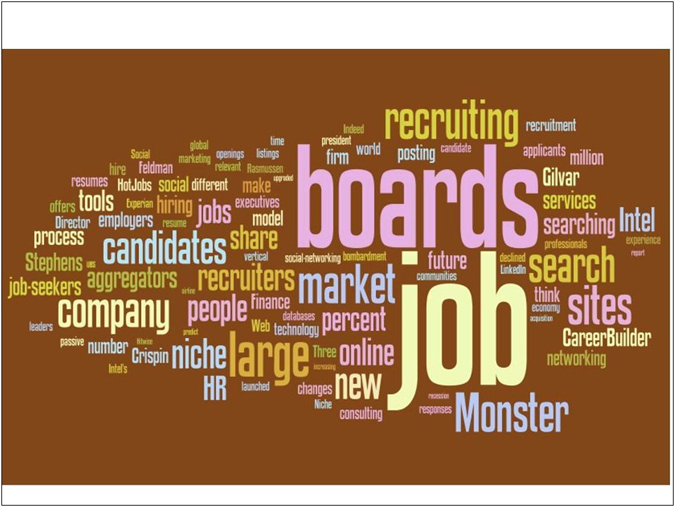 Free Resume Job Boards For Employers