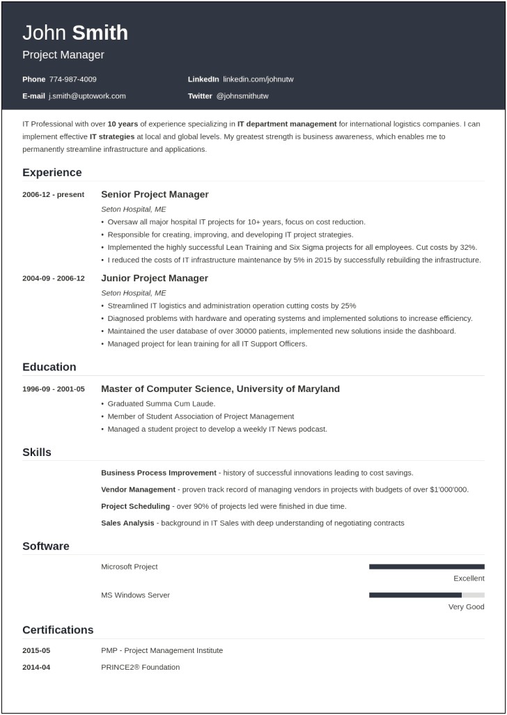 Free Resume Samples For Experienced Professionals