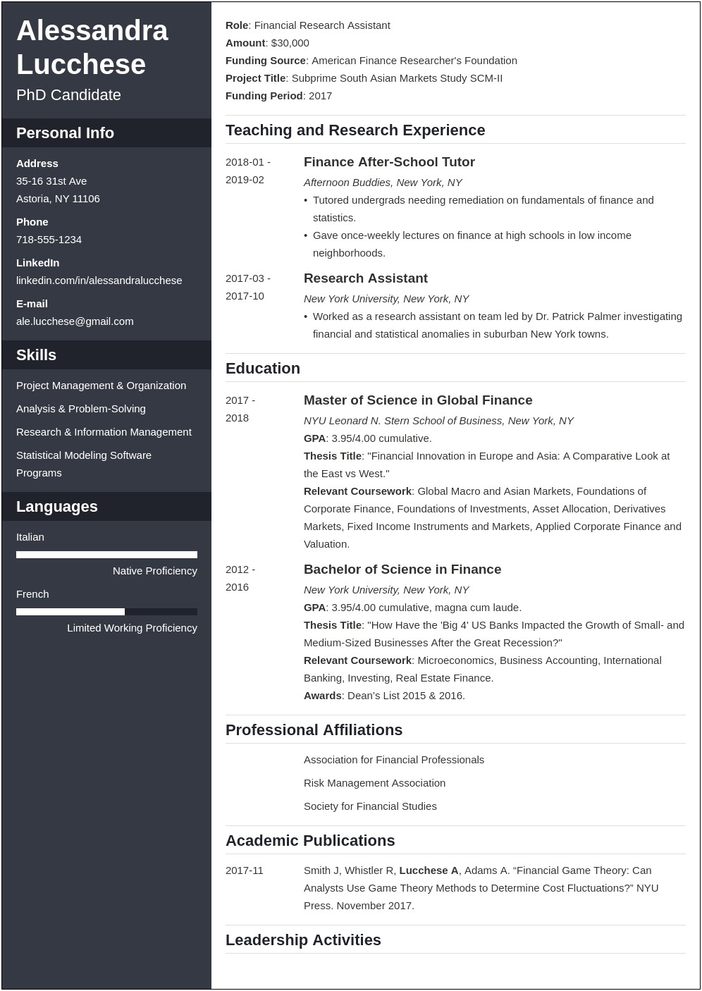 Free Resume Templates For Graduate School Application