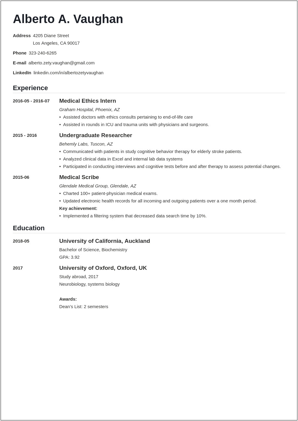 Free Resume Templates For Medical Residents
