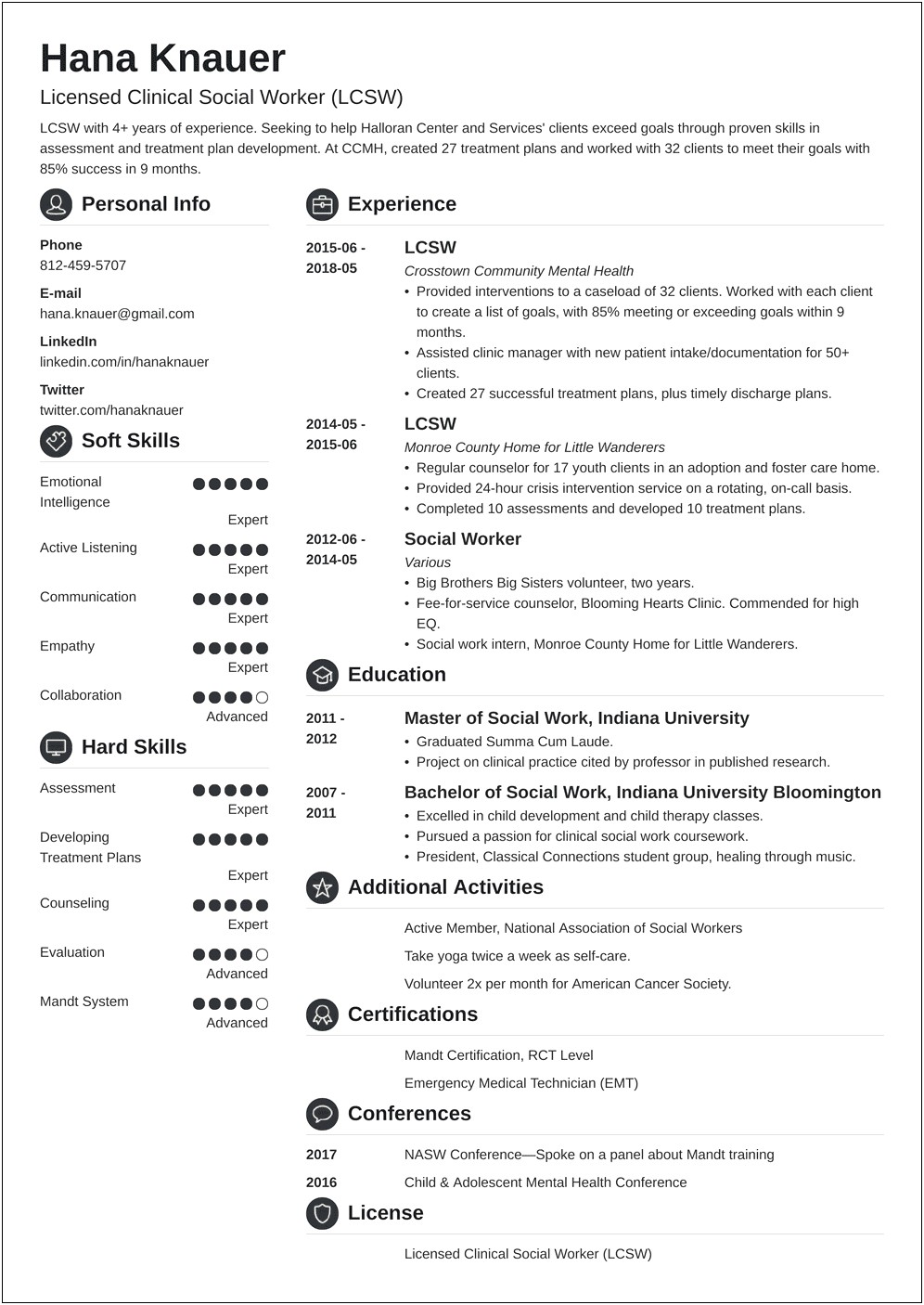 Free Template For A Social Work Resume