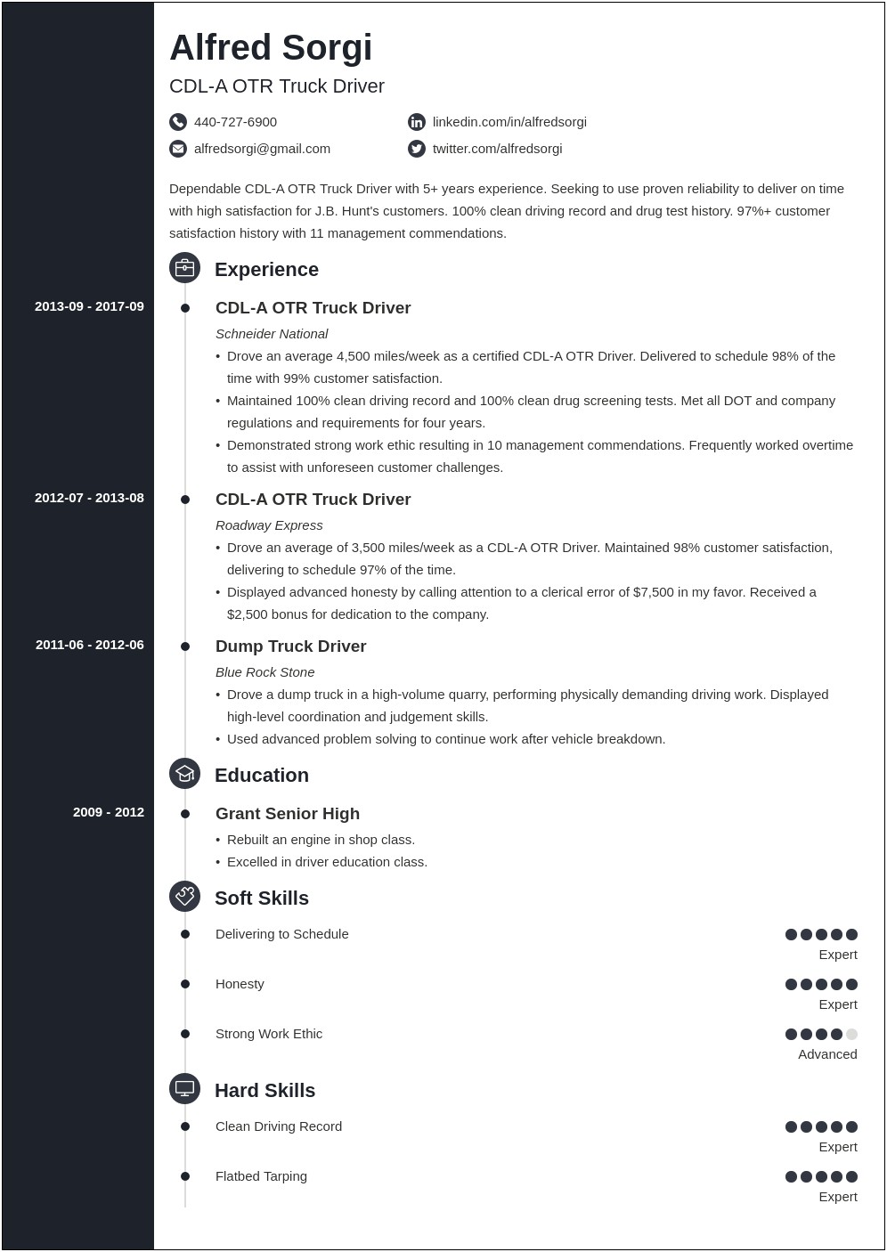 Free Template Marine Corporal Driver Resume