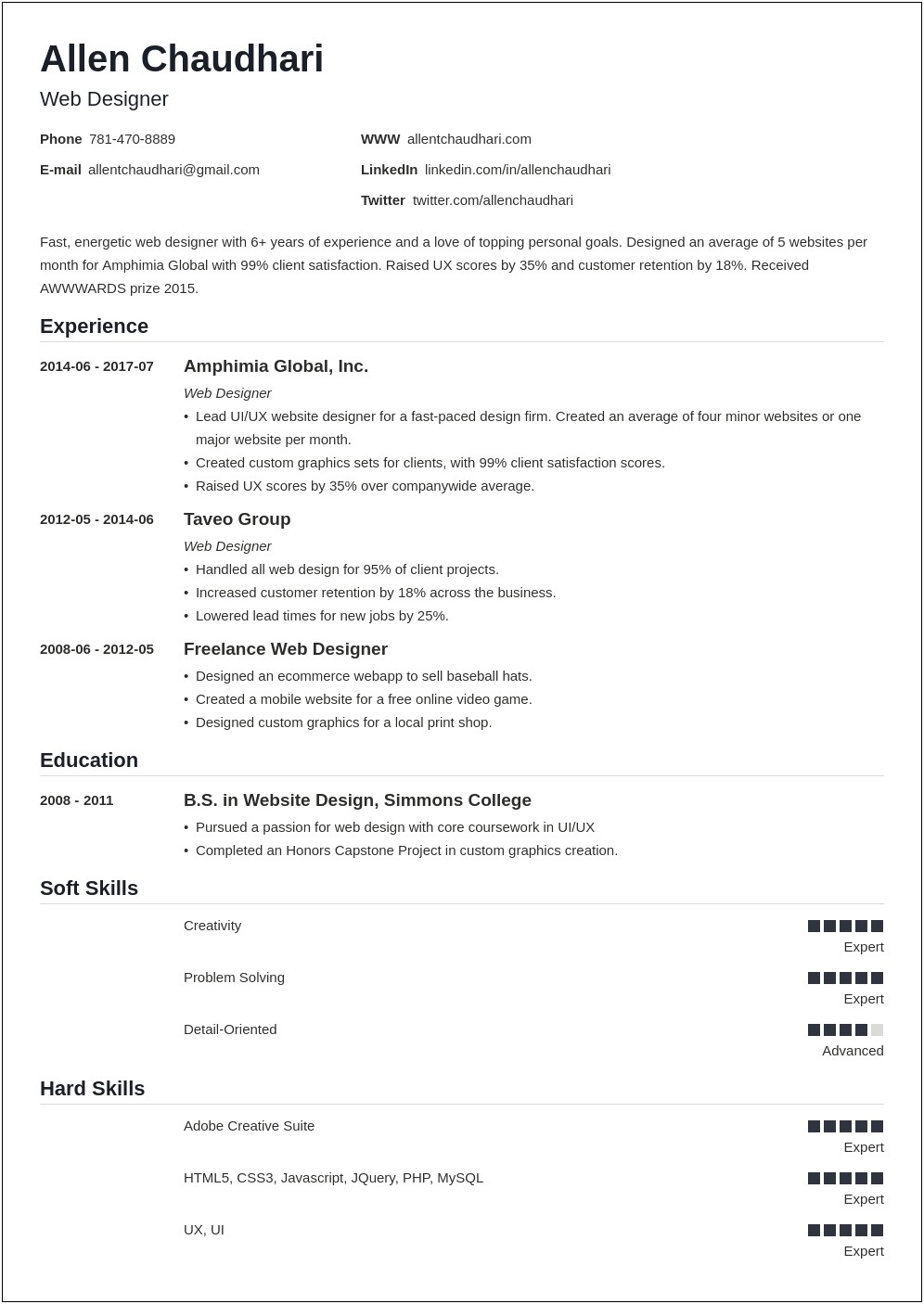 Freelance Web Designer Job Description Resume