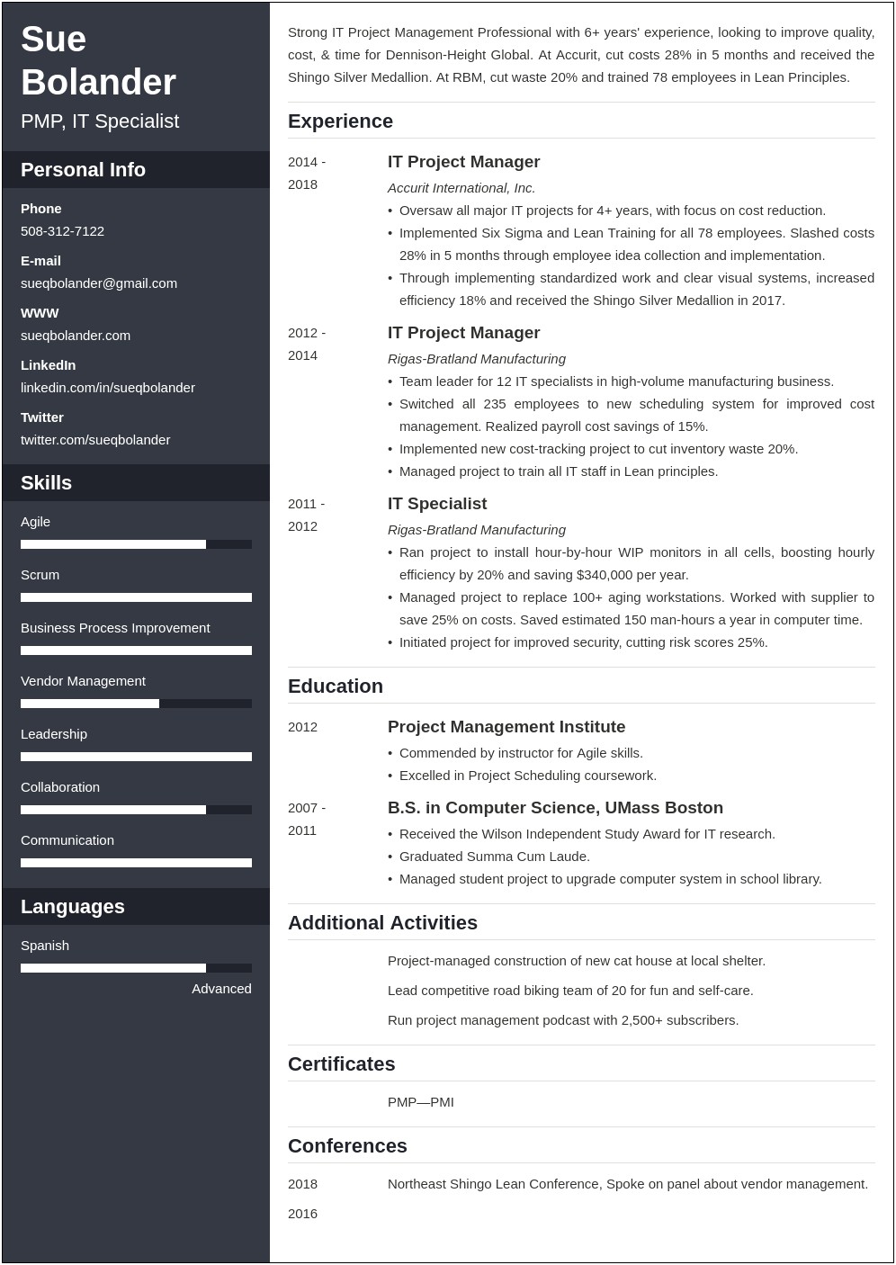 Freelance Web Project Manager Resume Example